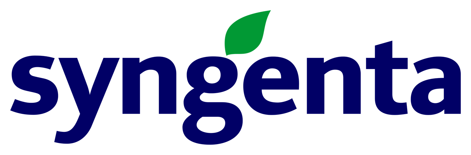 syngenta logo.svg